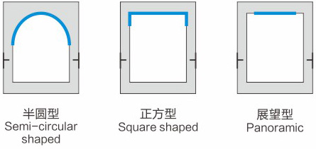 觀光電梯-型號